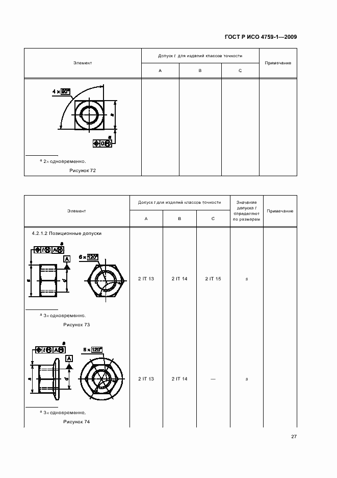 Страница 31 ГОСТ Р ИСО 4759-1-2009