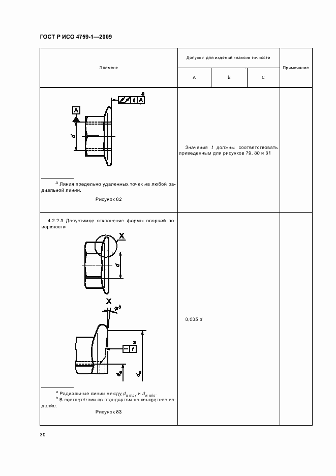 Страница 34 ГОСТ Р ИСО 4759-1-2009