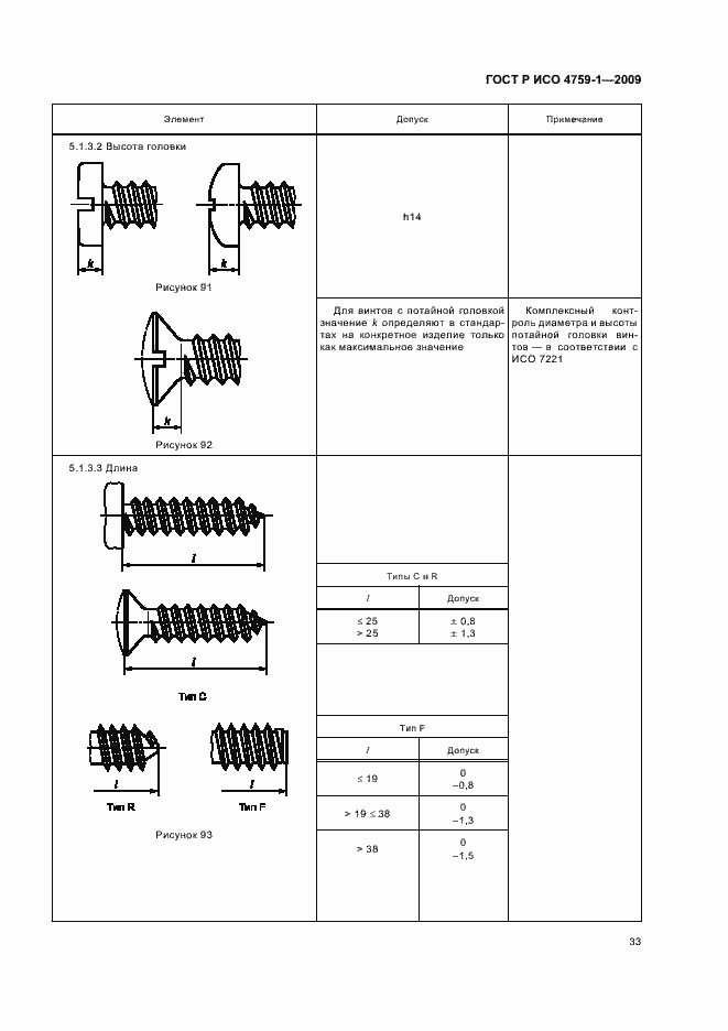 Страница 37 ГОСТ Р ИСО 4759-1-2009