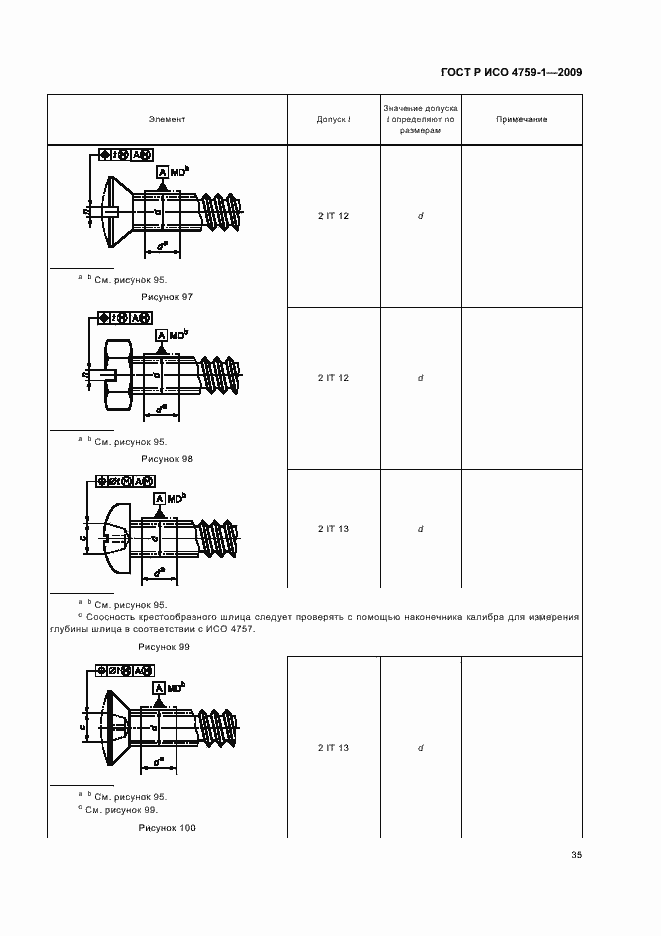 Страница 39 ГОСТ Р ИСО 4759-1-2009