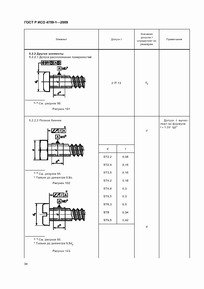 Страница 40 ГОСТ Р ИСО 4759-1-2009