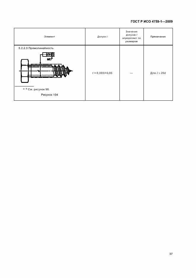 Страница 41 ГОСТ Р ИСО 4759-1-2009