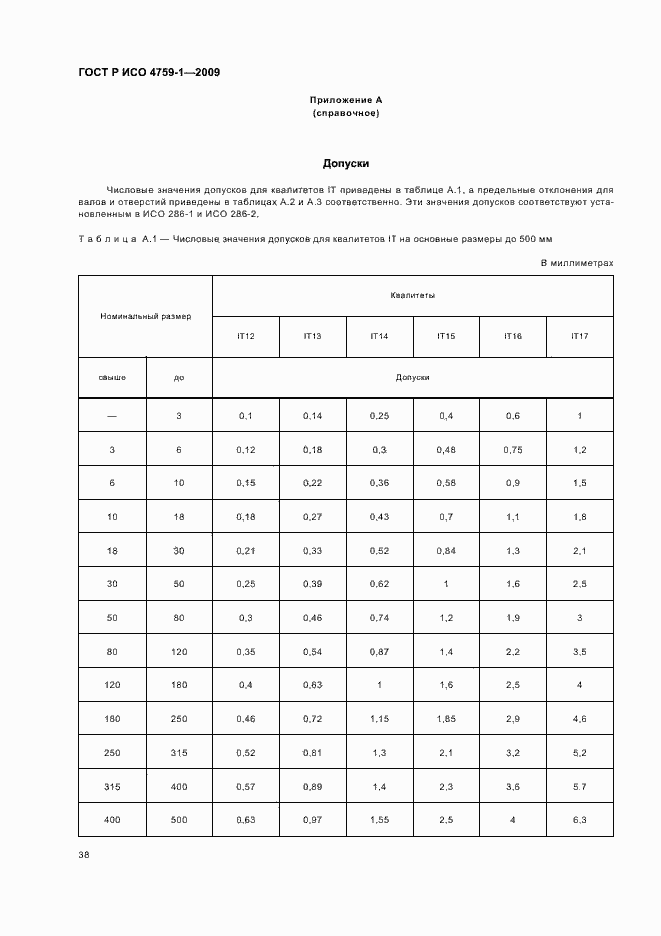 Страница 42 ГОСТ Р ИСО 4759-1-2009