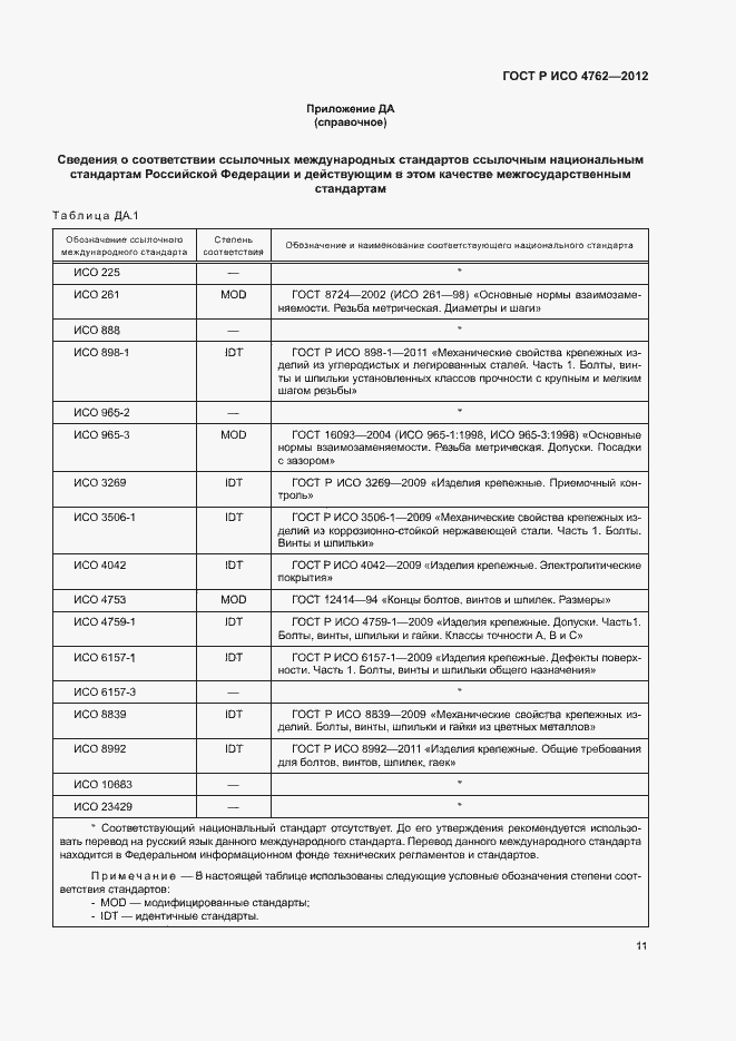 Страница 14 ГОСТ Р ИСО 4762-2012