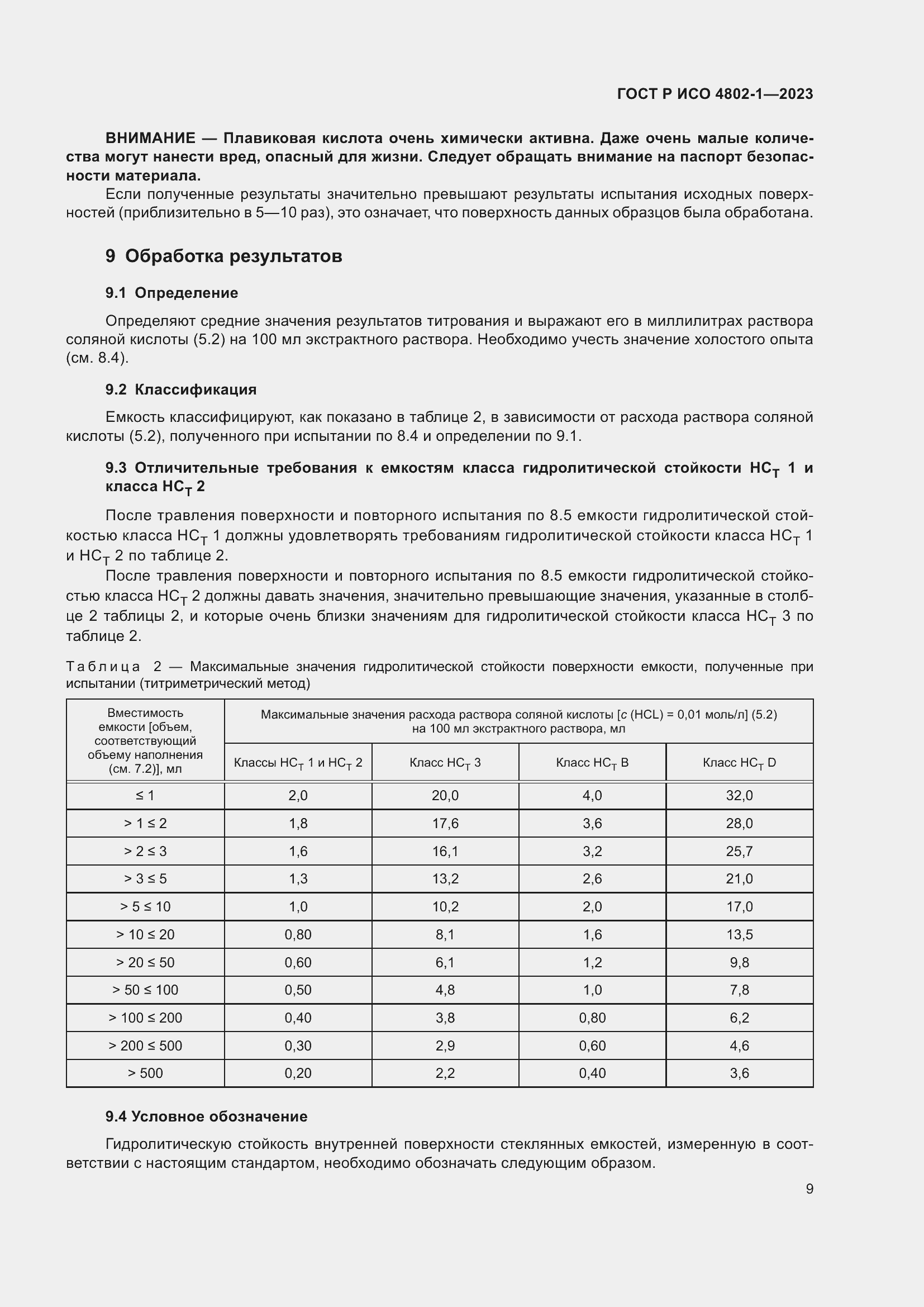 Страница 13 ГОСТ Р ИСО 4802-1-2023
