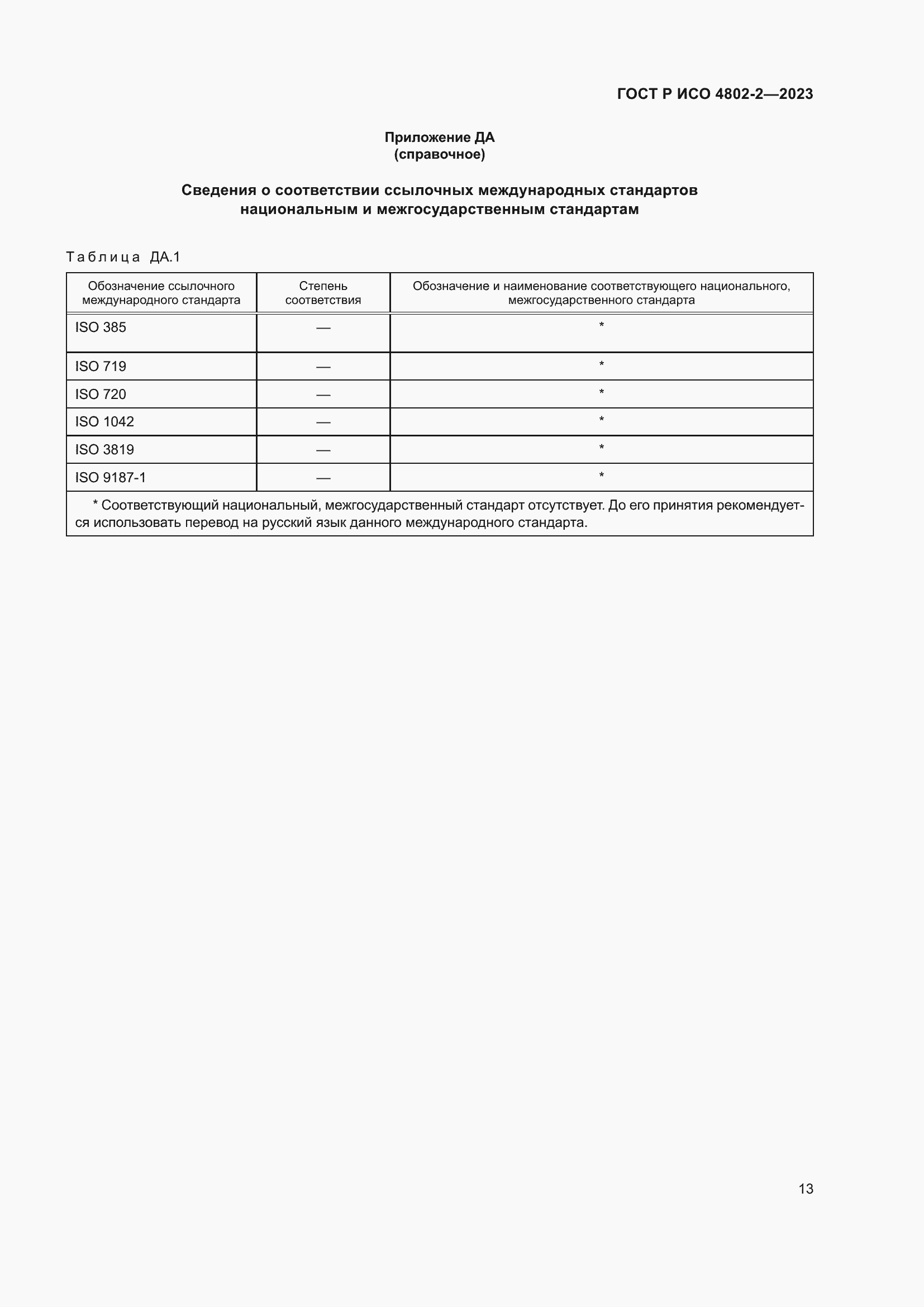 Страница 17 ГОСТ Р ИСО 4802-2-2023