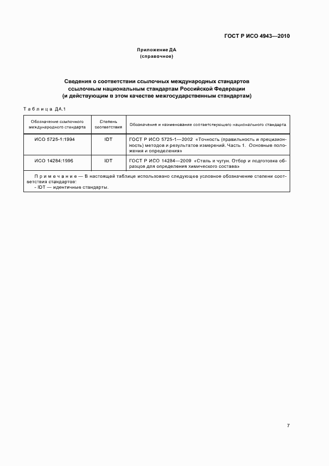 Страница 11 ГОСТ Р ИСО 4943-2010