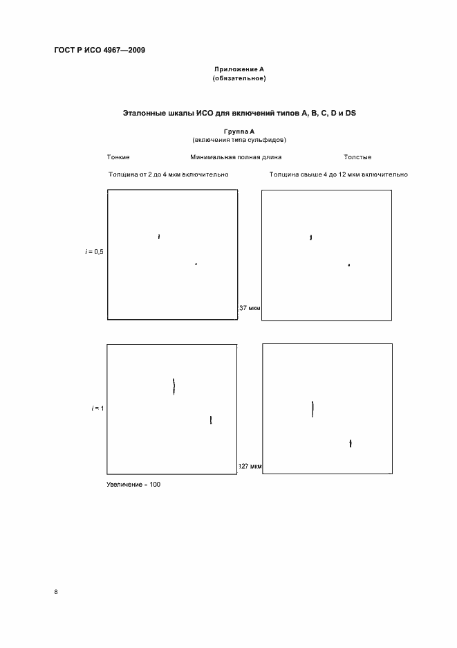 Страница 12 ГОСТ Р ИСО 4967-2009