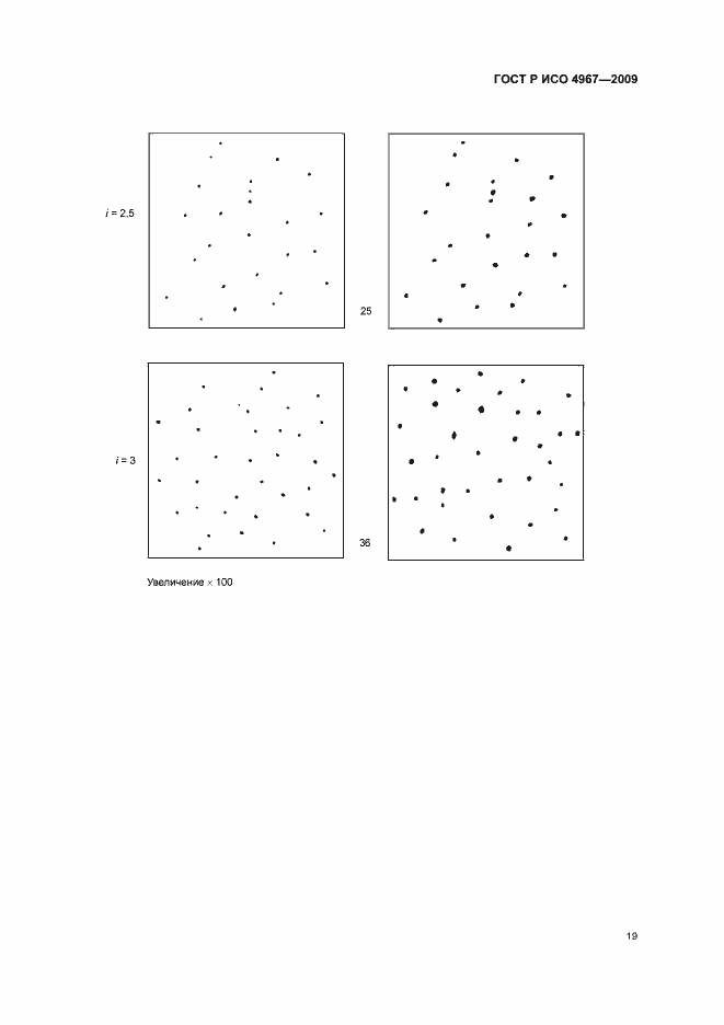 Страница 23 ГОСТ Р ИСО 4967-2009