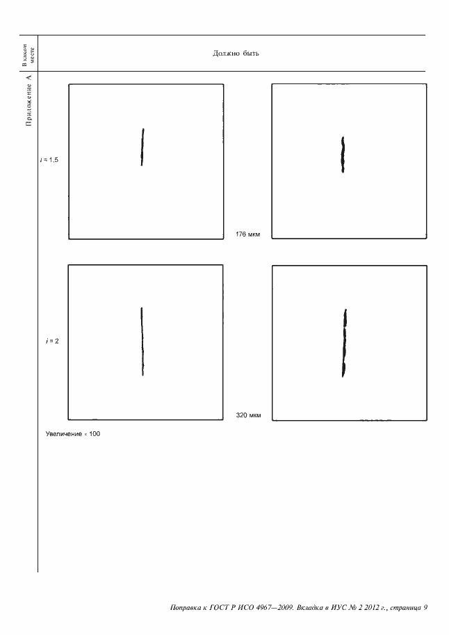 Приложение №1