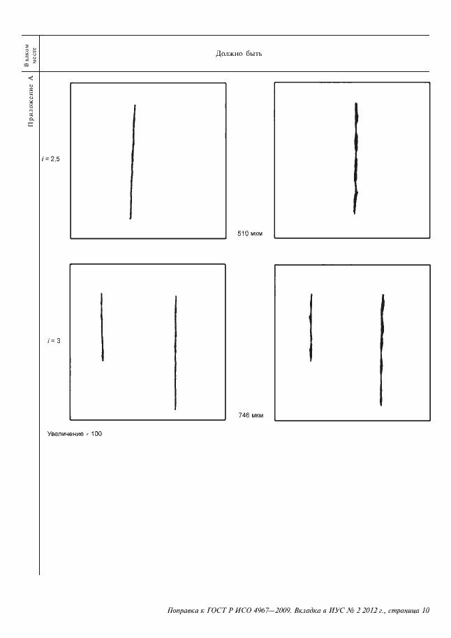 Приложение №1