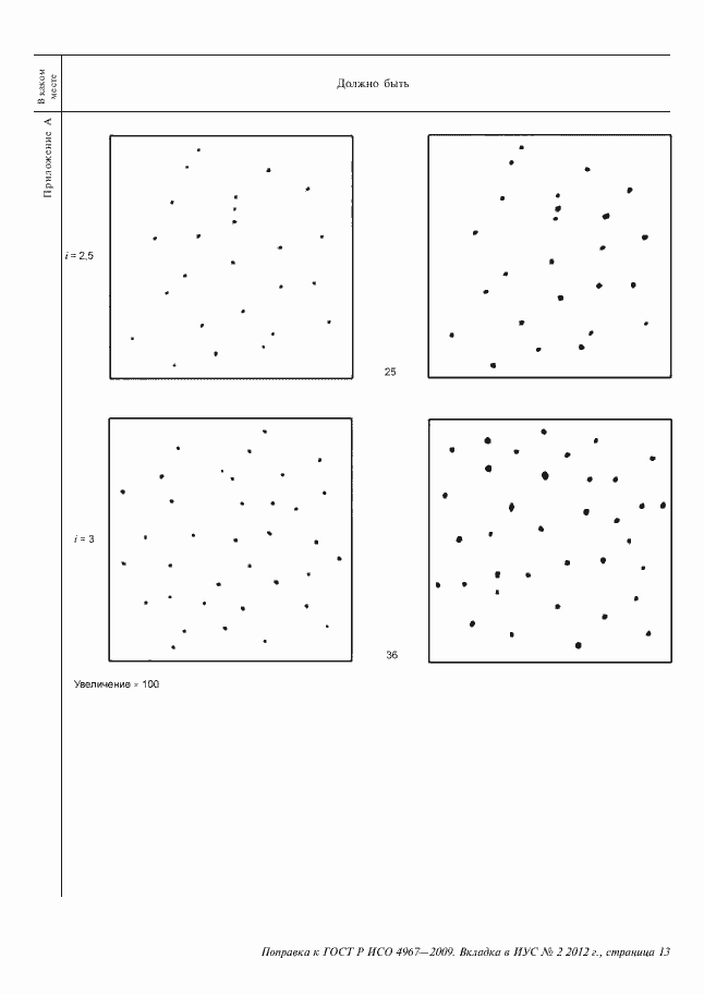 Приложение №1