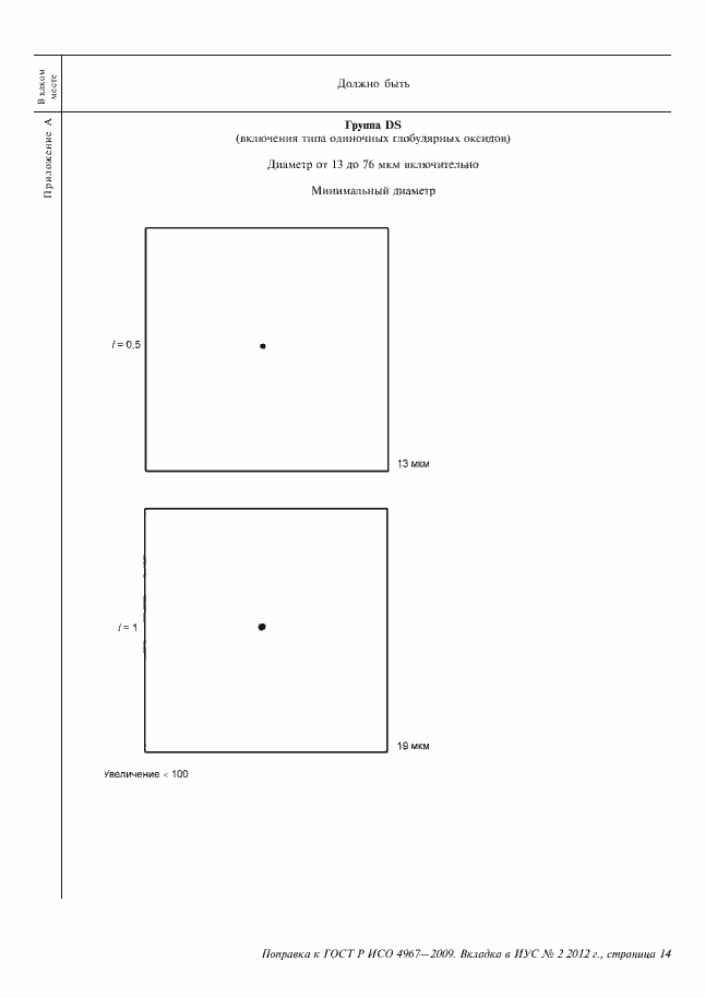 Приложение №1