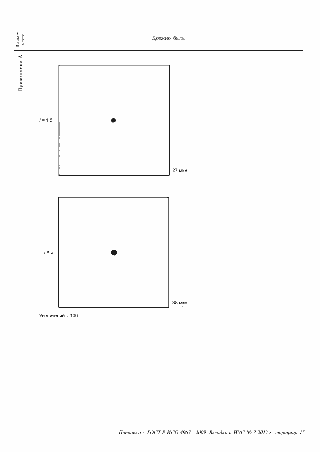 Приложение №1