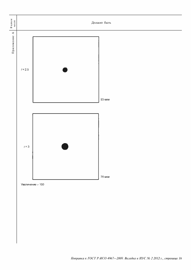 Приложение №1