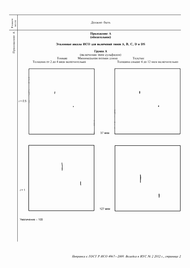 Приложение №1