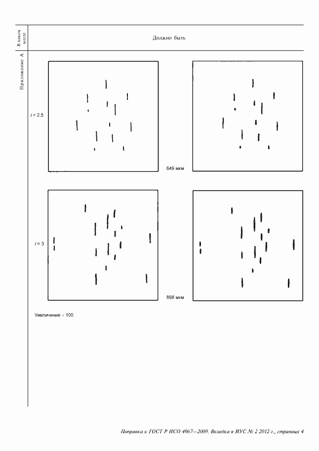 Приложение №1