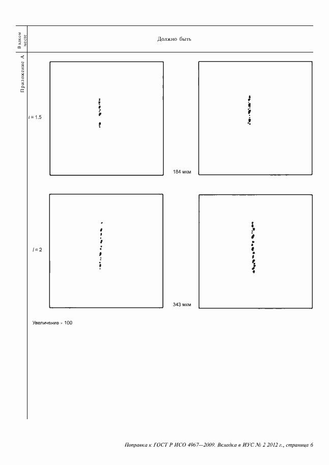 Приложение №1