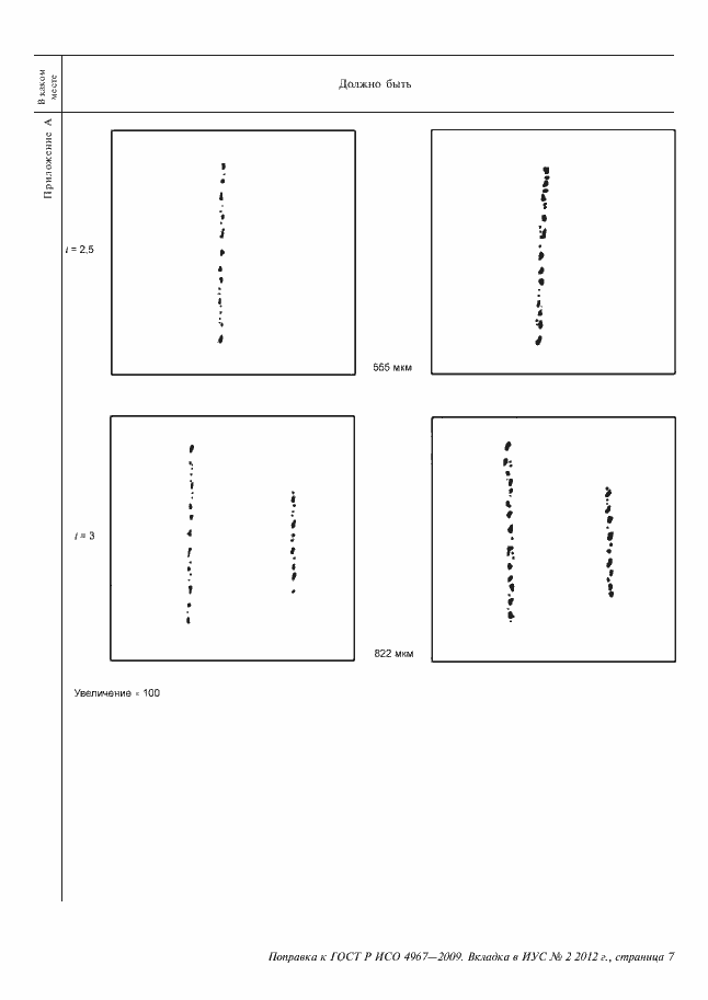 Приложение №1