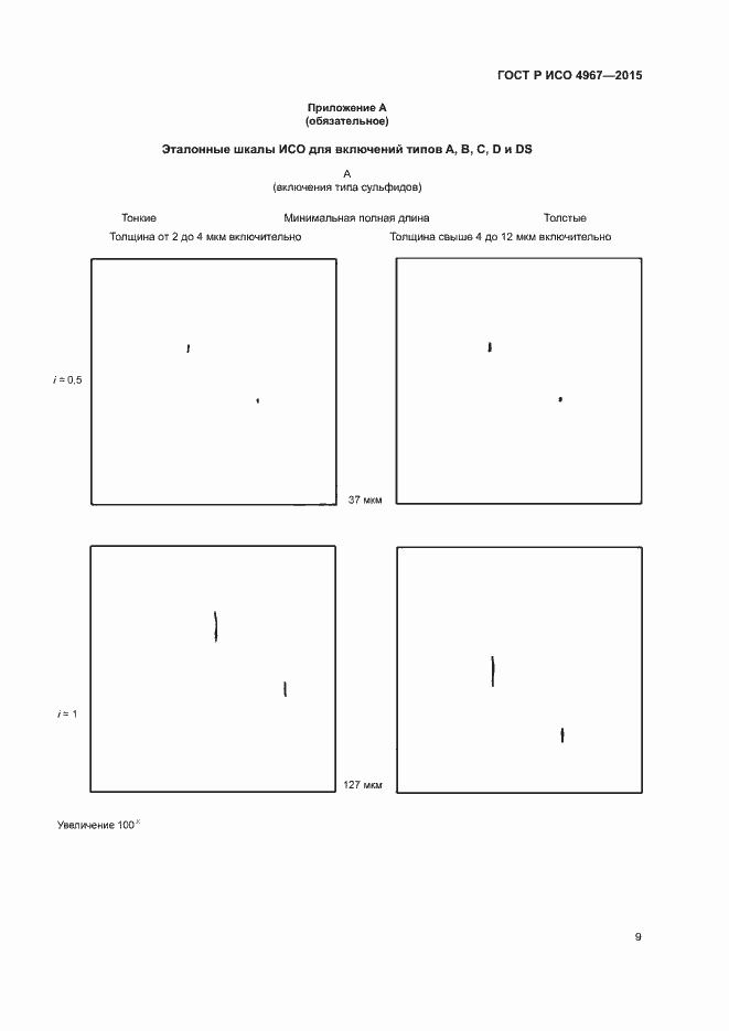 Страница 13 ГОСТ Р ИСО 4967-2015
