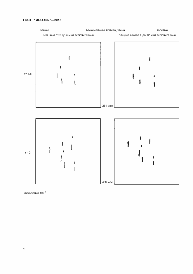 Страница 14 ГОСТ Р ИСО 4967-2015