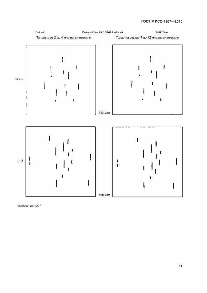 Страница 15 ГОСТ Р ИСО 4967-2015
