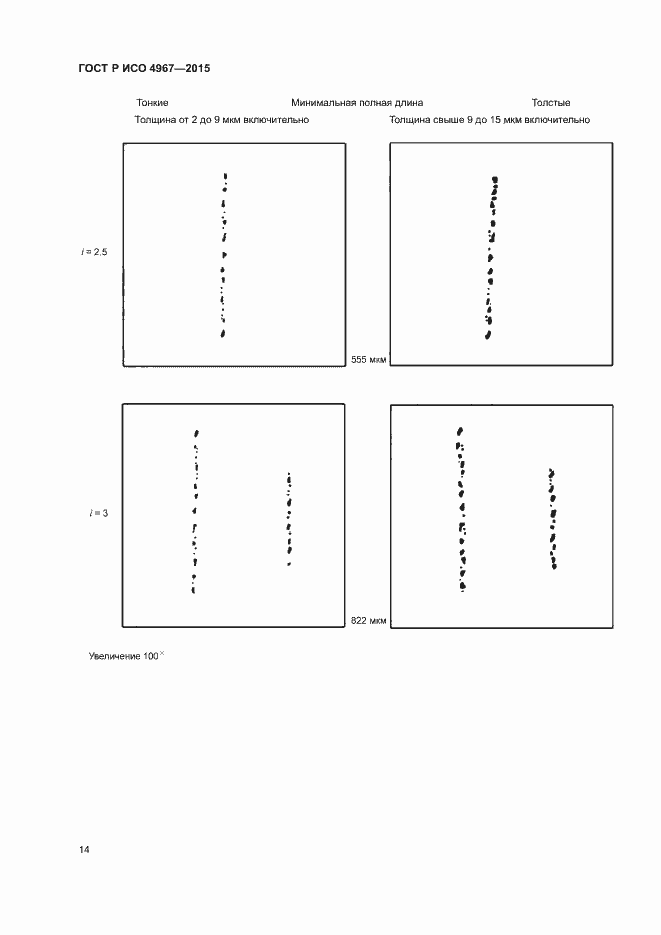 Страница 18 ГОСТ Р ИСО 4967-2015