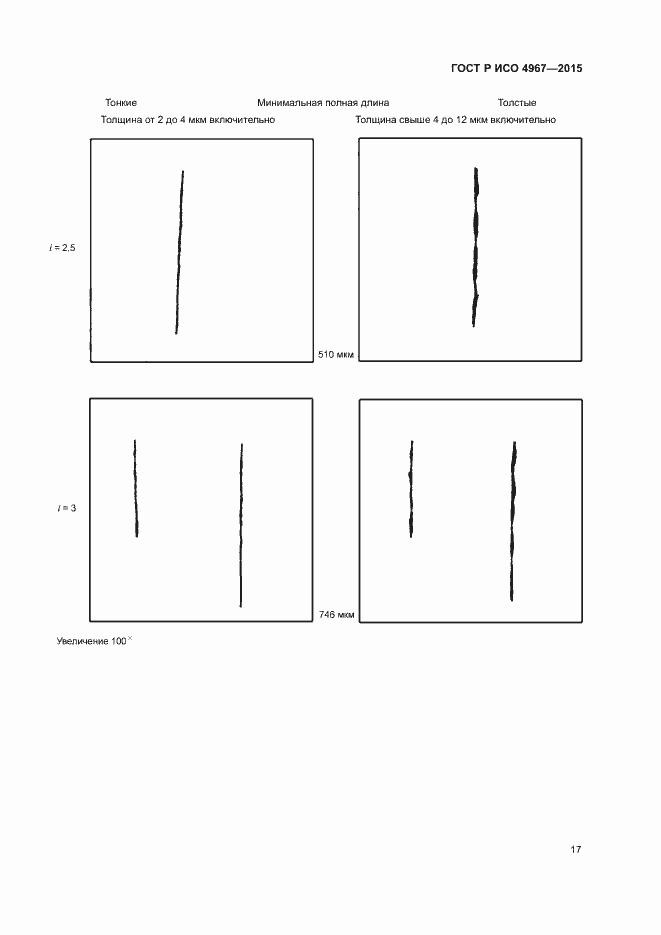 Страница 21 ГОСТ Р ИСО 4967-2015