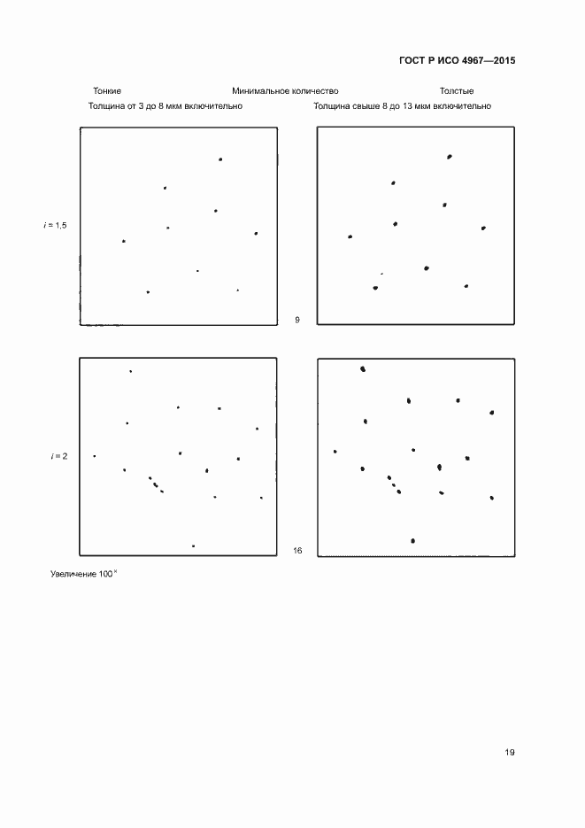 Страница 23 ГОСТ Р ИСО 4967-2015