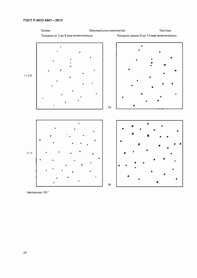Страница 24 ГОСТ Р ИСО 4967-2015
