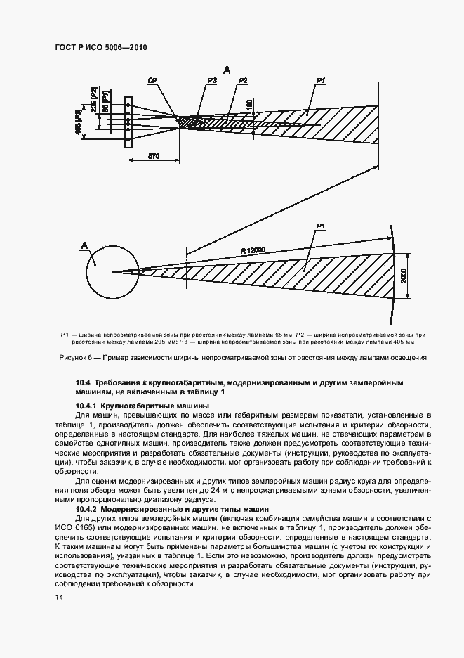 Страница 18 ГОСТ Р ИСО 5006-2010