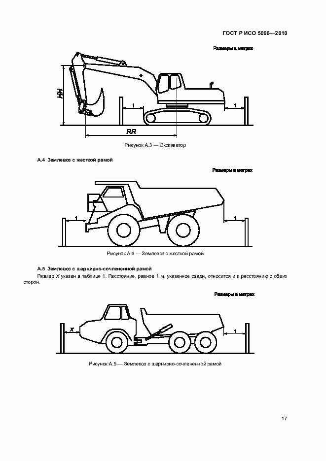 Страница 21 ГОСТ Р ИСО 5006-2010
