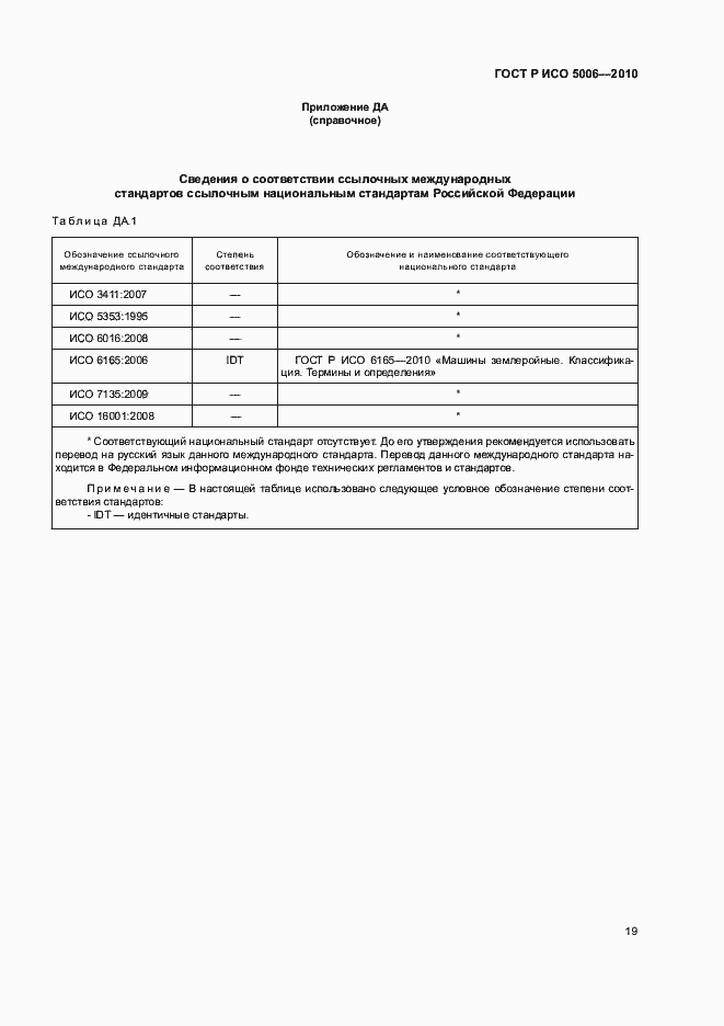 Страница 23 ГОСТ Р ИСО 5006-2010