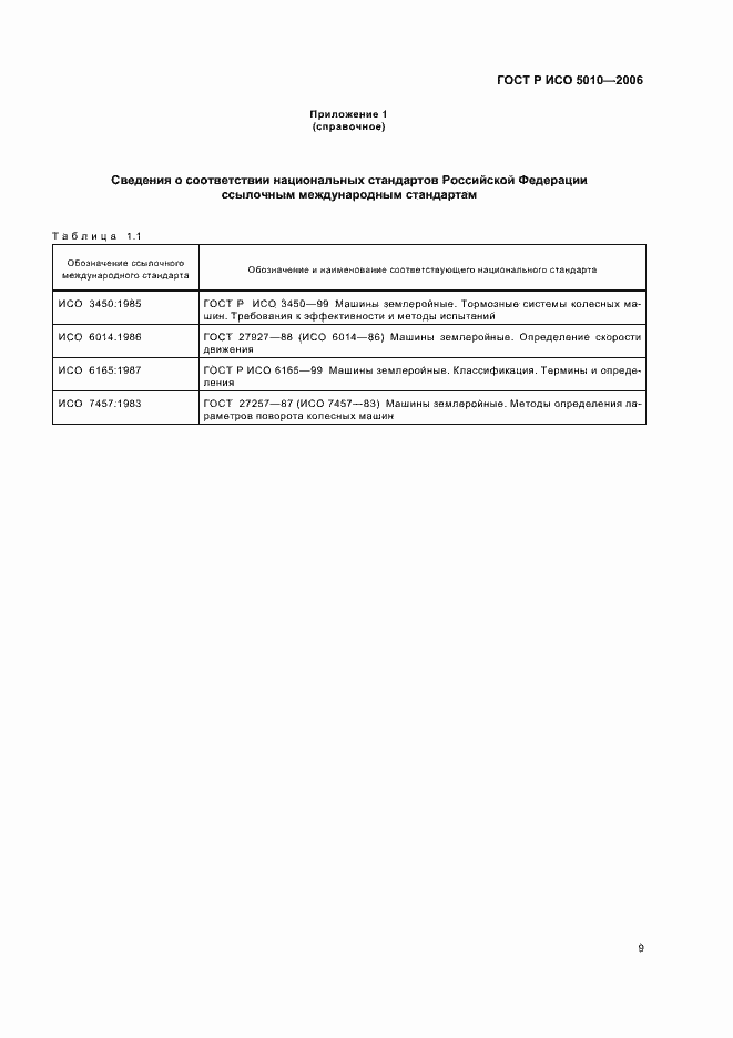 Страница 13 ГОСТ Р ИСО 5010-2006