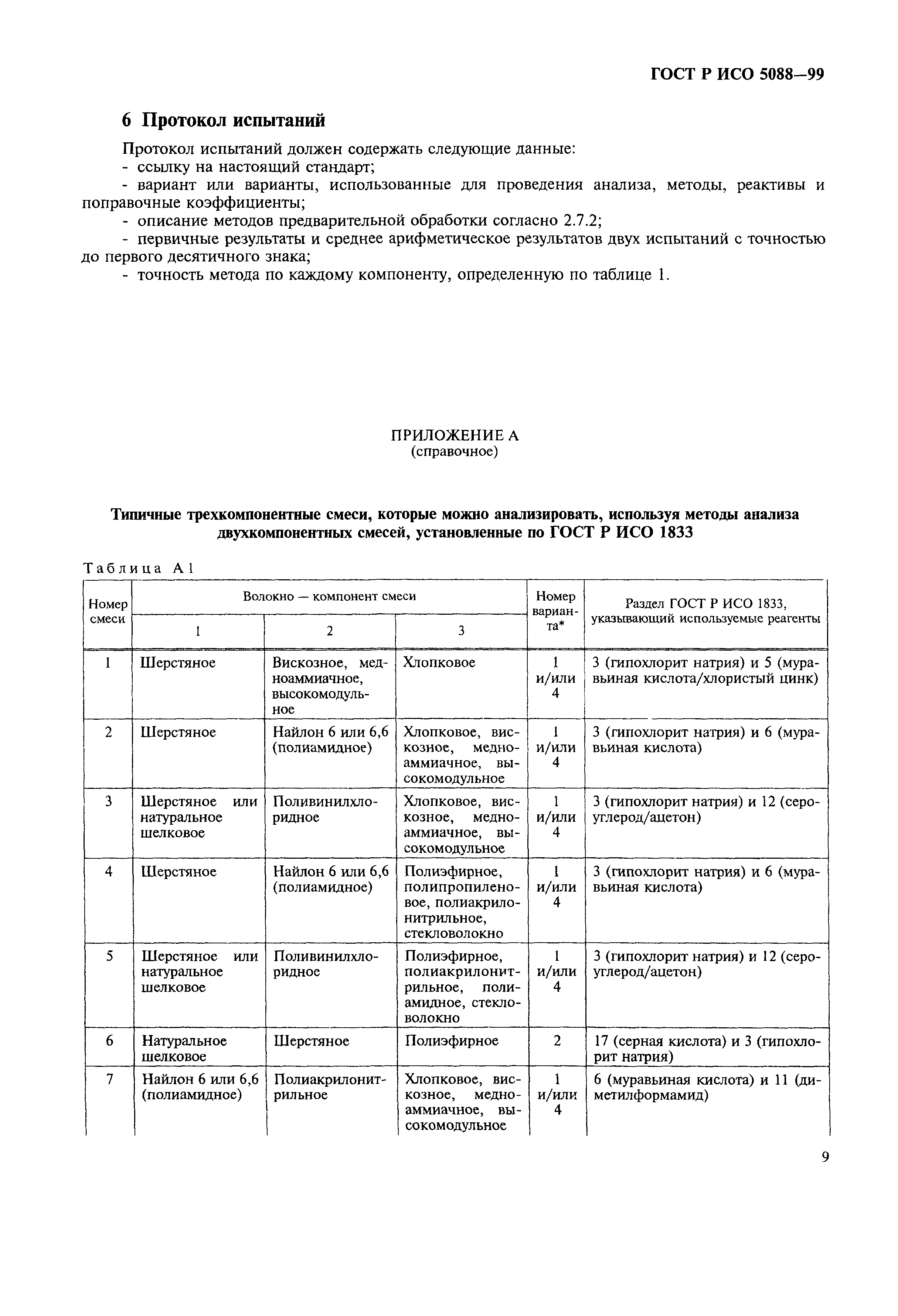 Страница 12 ГОСТ Р ИСО 5088-99