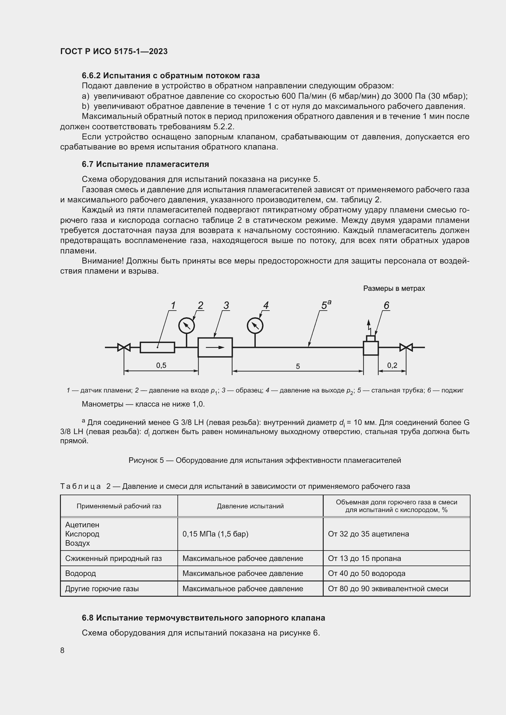 Страница 12 ГОСТ Р ИСО 5175-1-2023