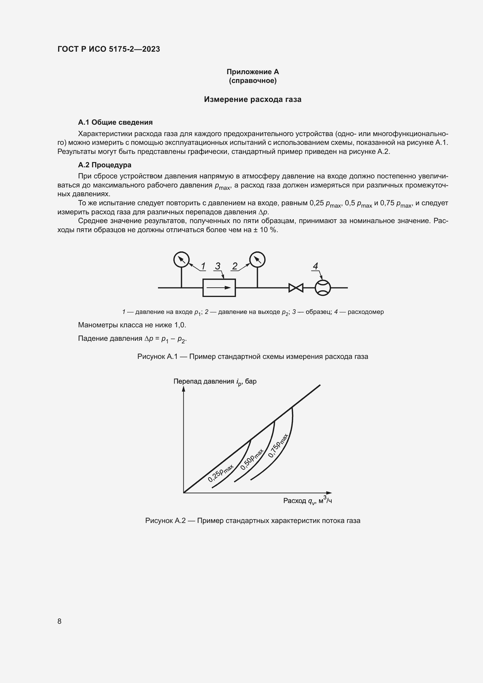 Страница 12 ГОСТ Р ИСО 5175-2-2023