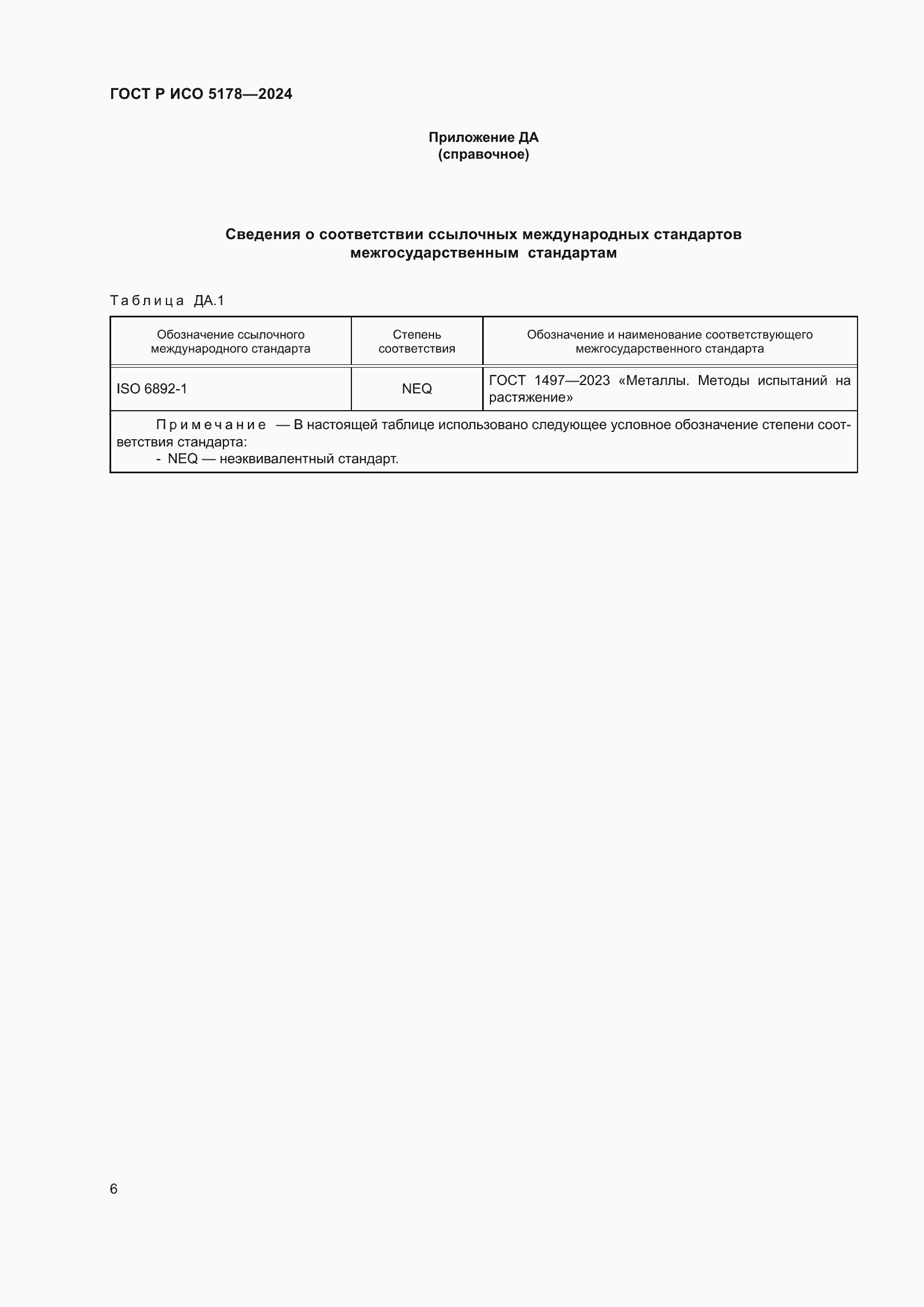 Страница 10 ГОСТ Р ИСО 5178-2024