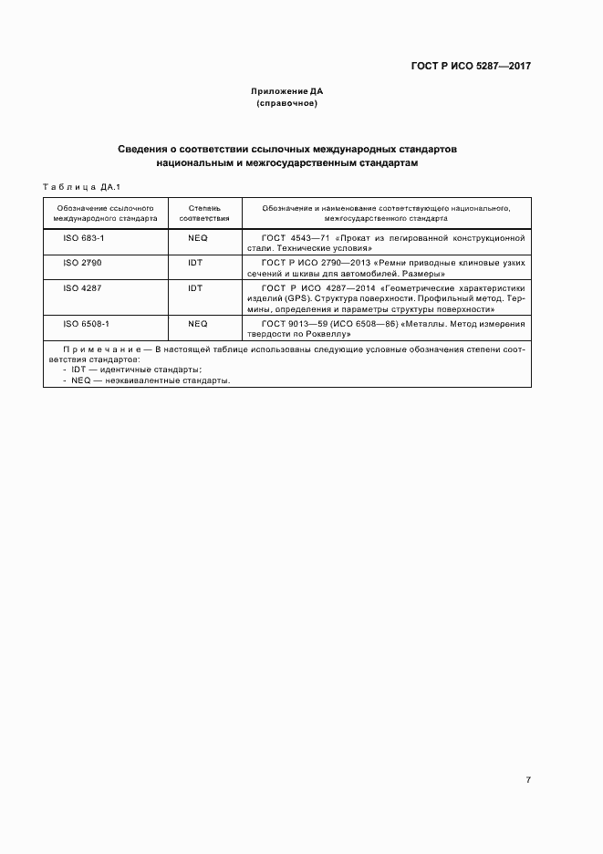 Страница 10 ГОСТ Р ИСО 5287-2017