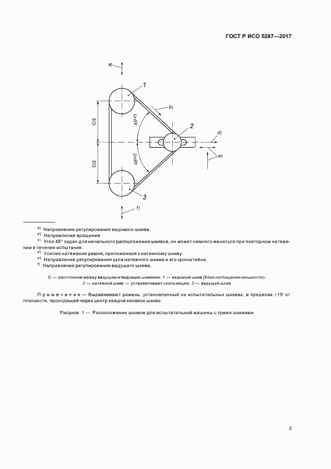 Страница 6 ГОСТ Р ИСО 5287-2017