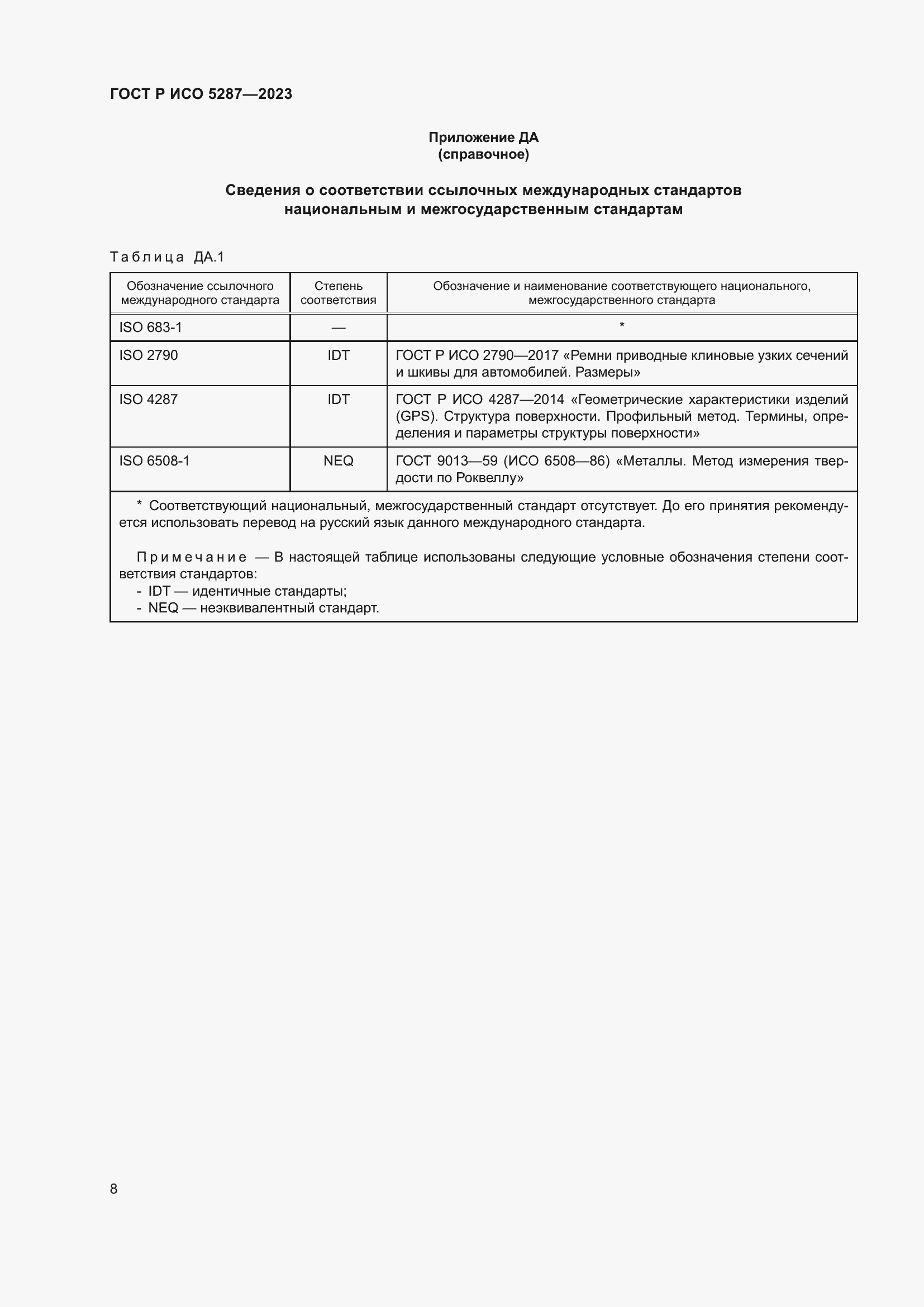 Страница 10 ГОСТ Р ИСО 5287-2023