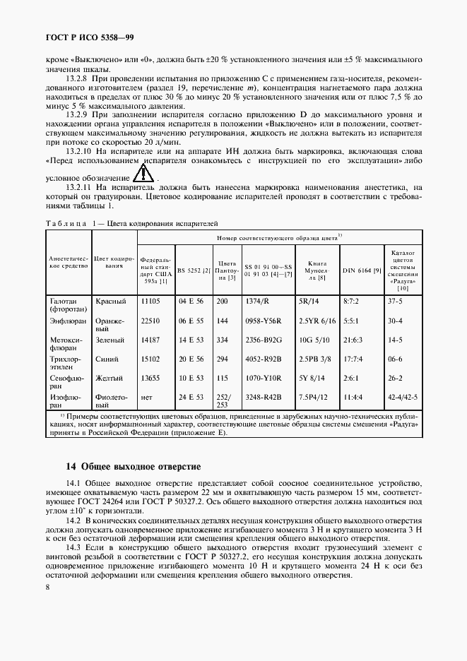 Страница 12 ГОСТ Р ИСО 5358-99