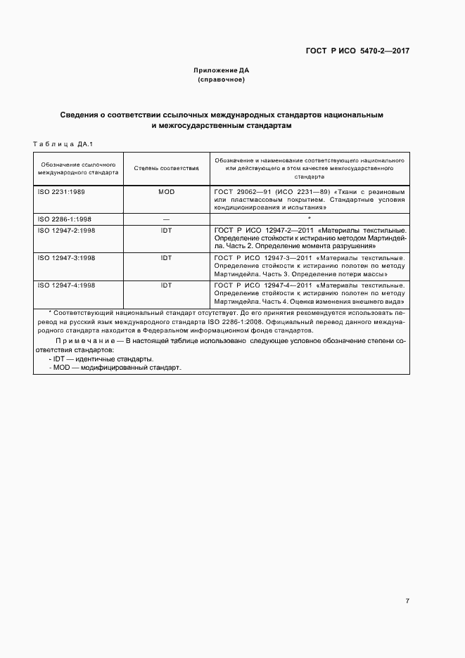 Страница 10 ГОСТ Р ИСО 5470-2-2017
