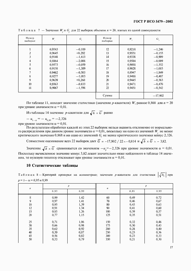Страница 21 ГОСТ Р ИСО 5479-2002