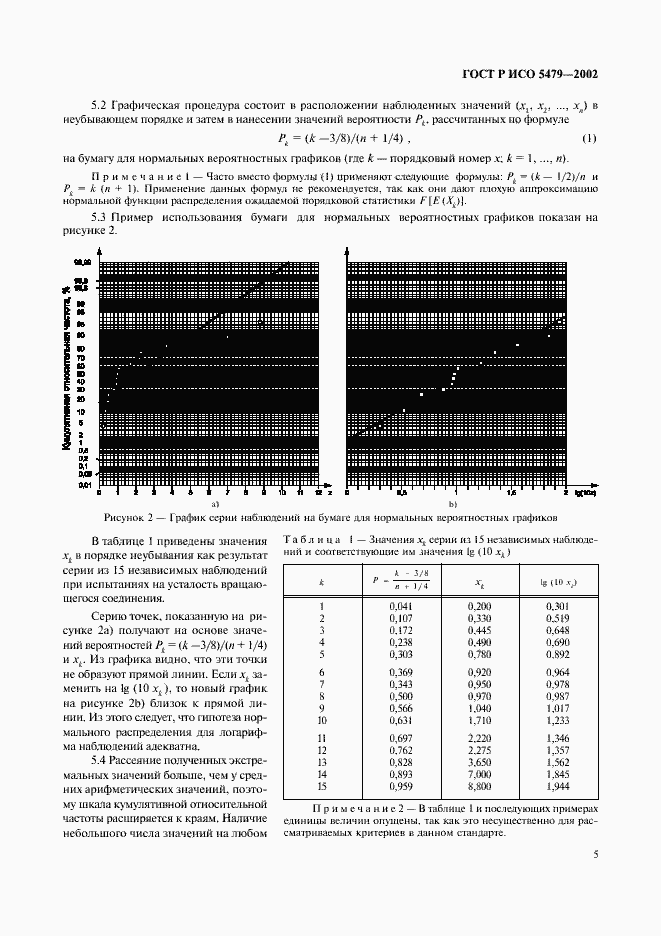 Страница 9 ГОСТ Р ИСО 5479-2002