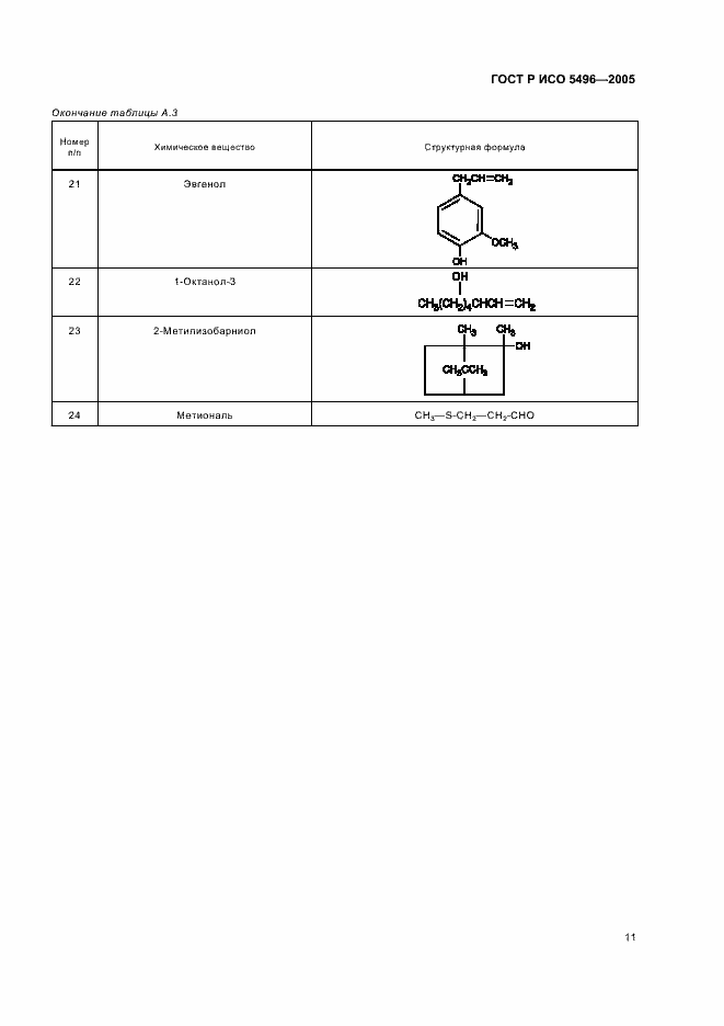 Страница 14 ГОСТ Р ИСО 5496-2005