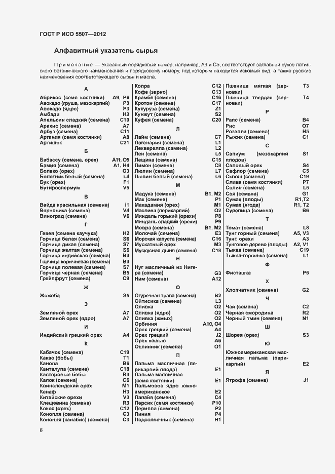 Страница 10 ГОСТ Р ИСО 5507-2012