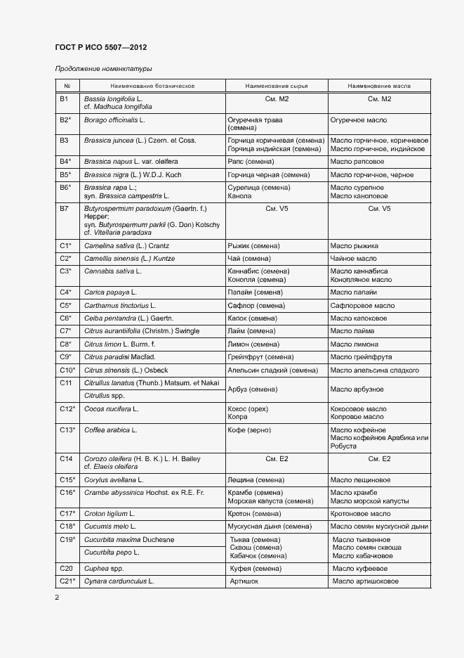 Страница 6 ГОСТ Р ИСО 5507-2012