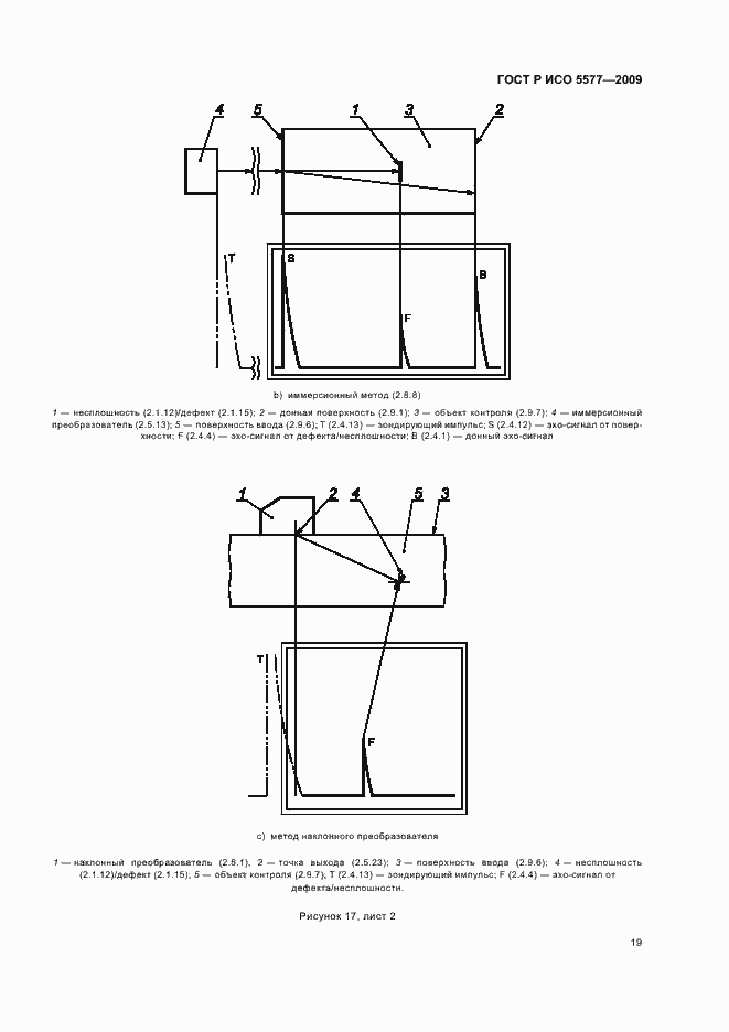 Страница 23 ГОСТ Р ИСО 5577-2009