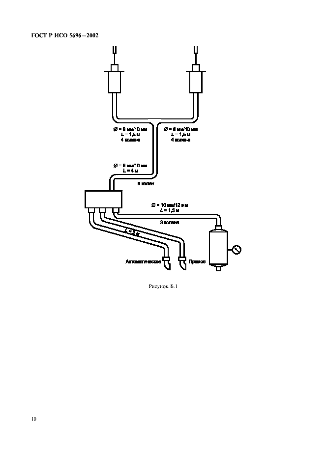 Страница 13 ГОСТ Р ИСО 5696-2002